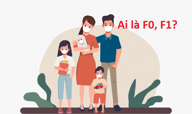 Hướng dẫn xác định F0, F1 theo hướng dẫn mới của Bộ Y tế