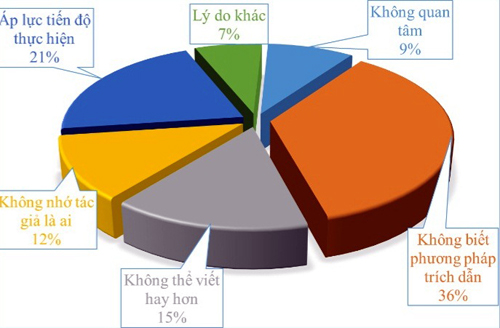 Cac-nguyen-nhan-dao-van-6487-1432884173.